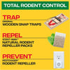 Victor® Scent-Away™ Natural Rodent Repeller Packs